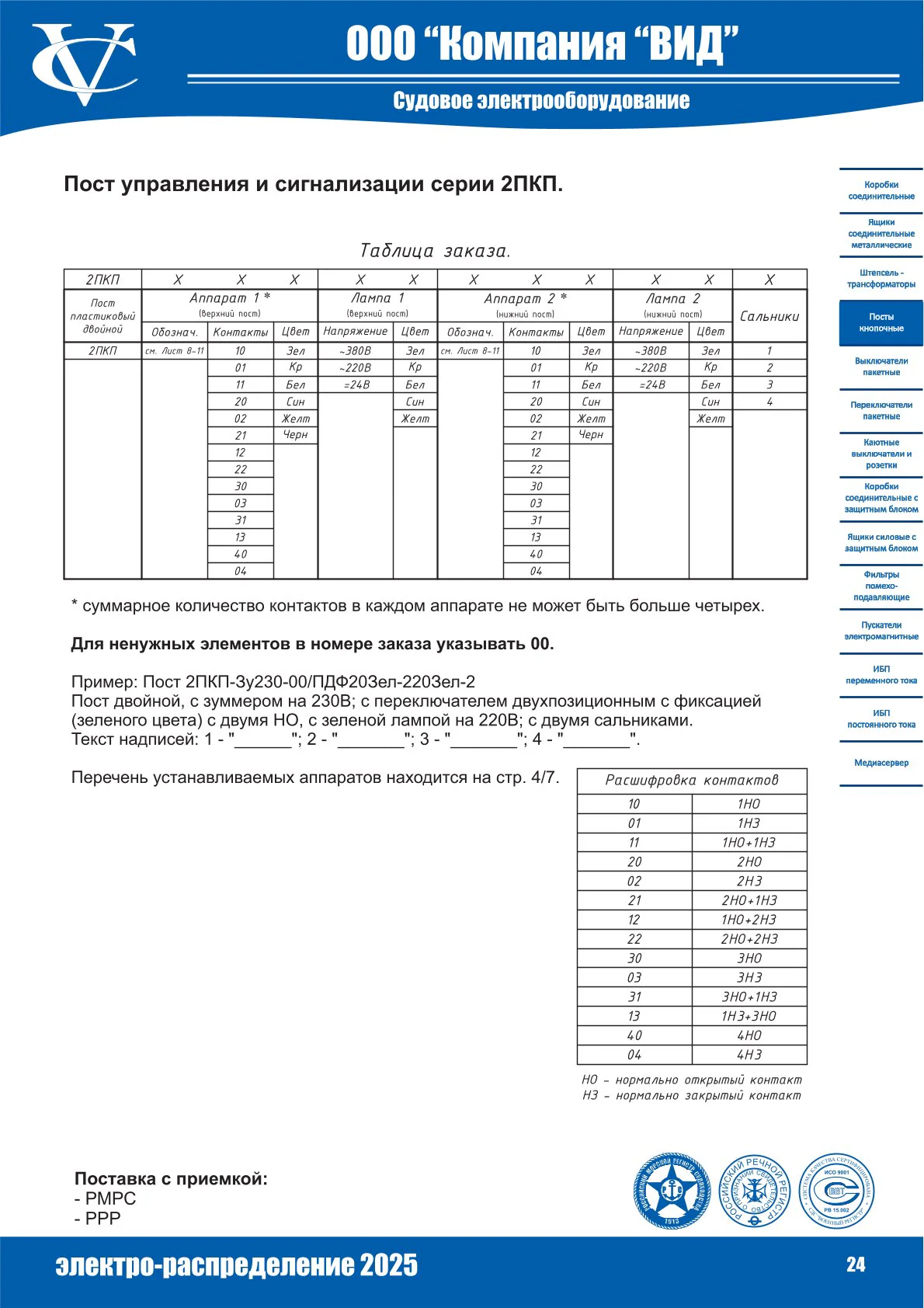 Пост серии 2ПКП