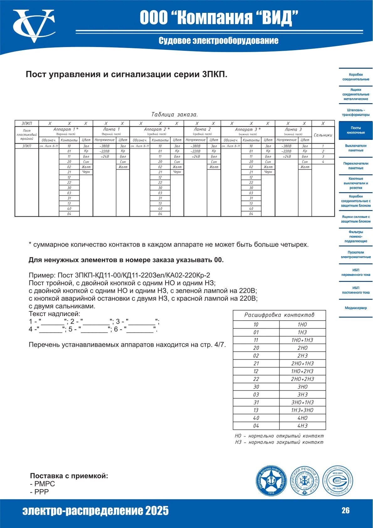 Пост серии 3ПКП