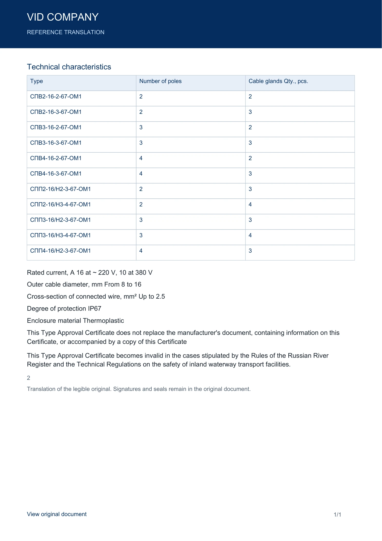 Certificate — sheet 2