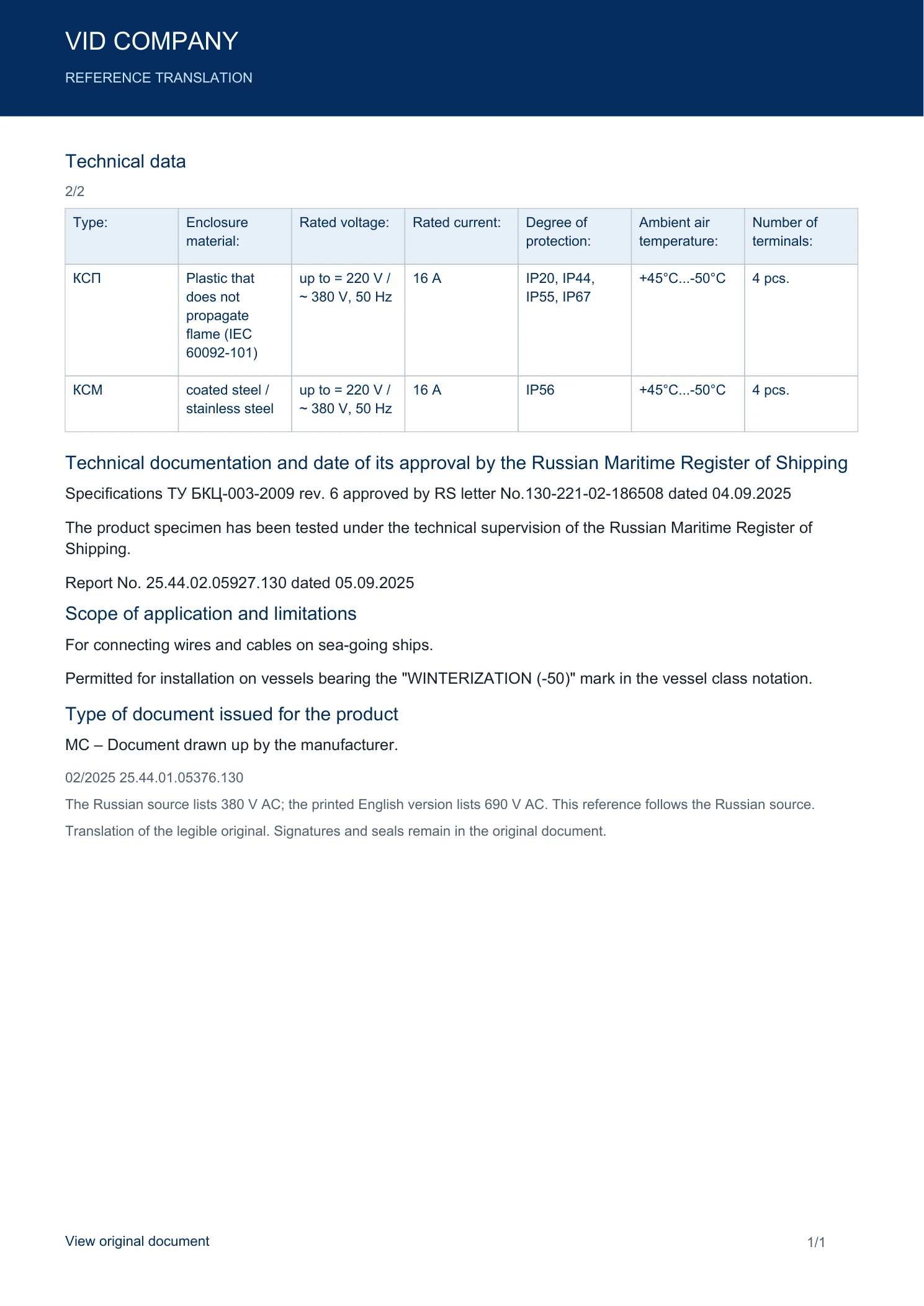 Certificate — sheet 4