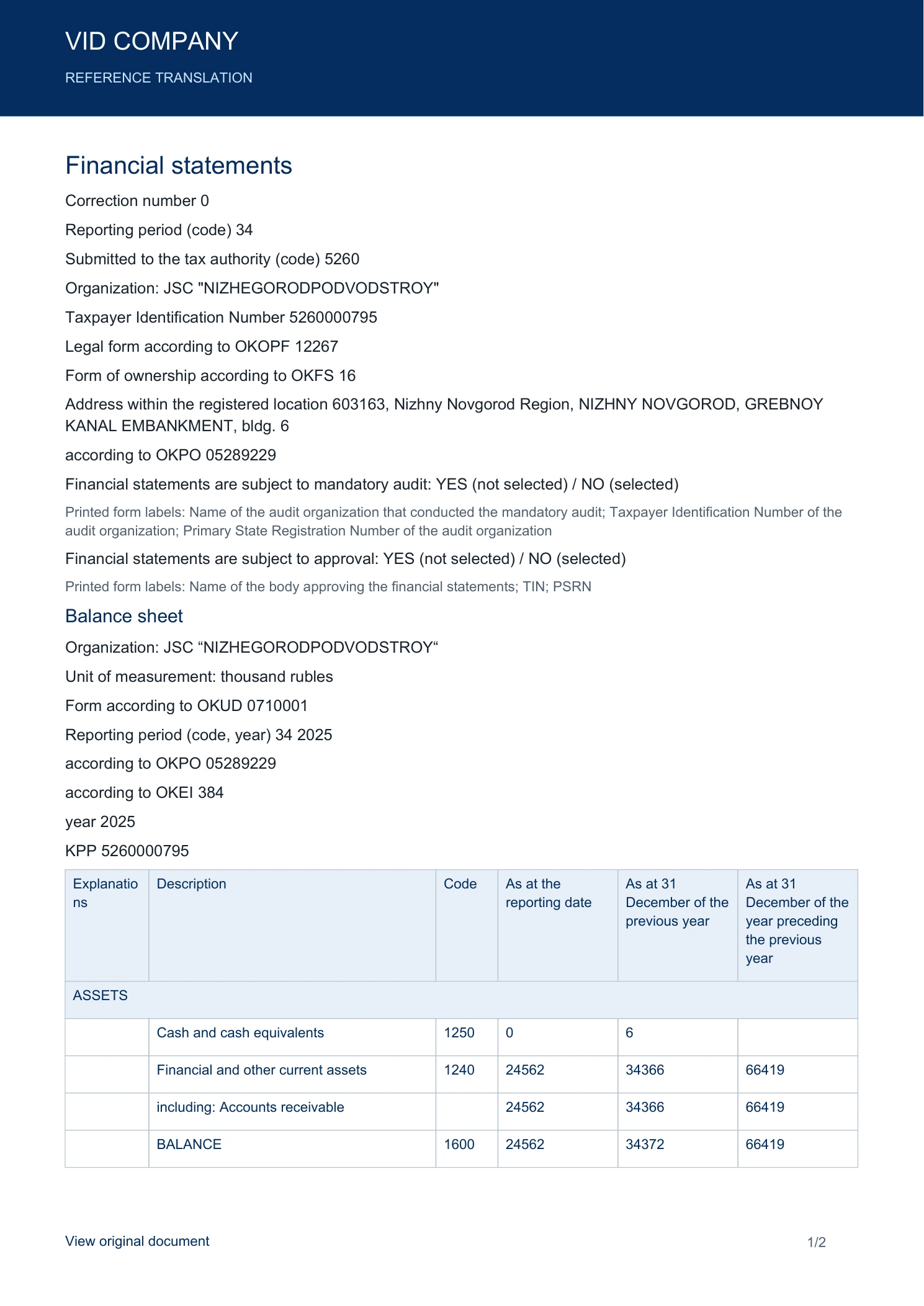 Financial statements for 2025, page 1