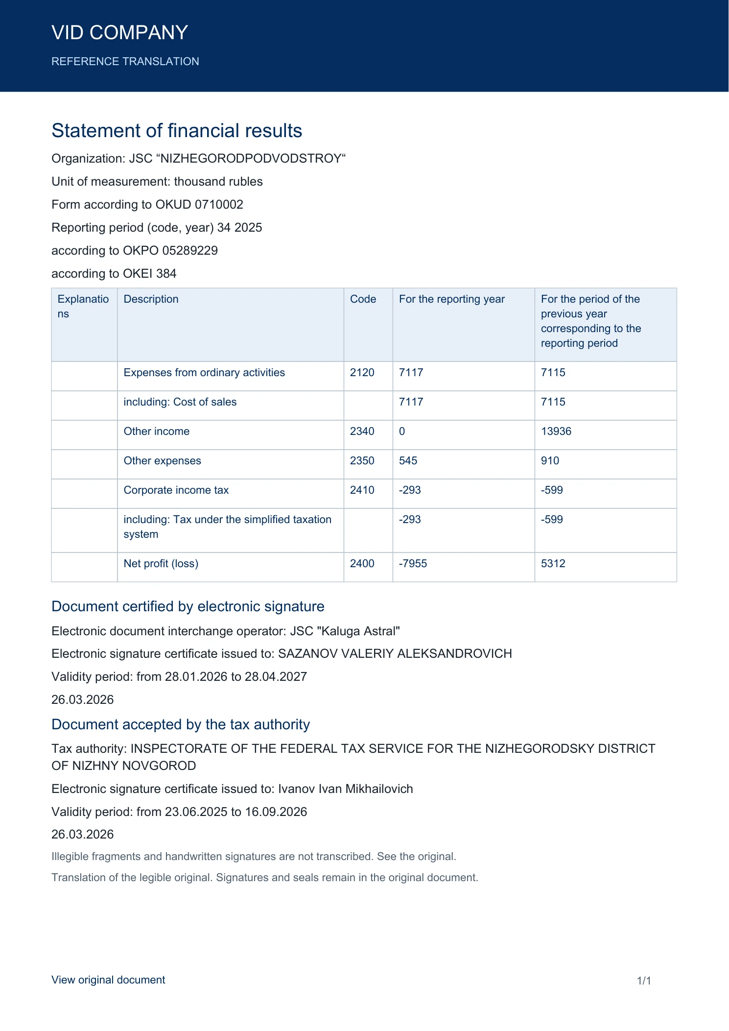 Financial statements for 2025, page 2