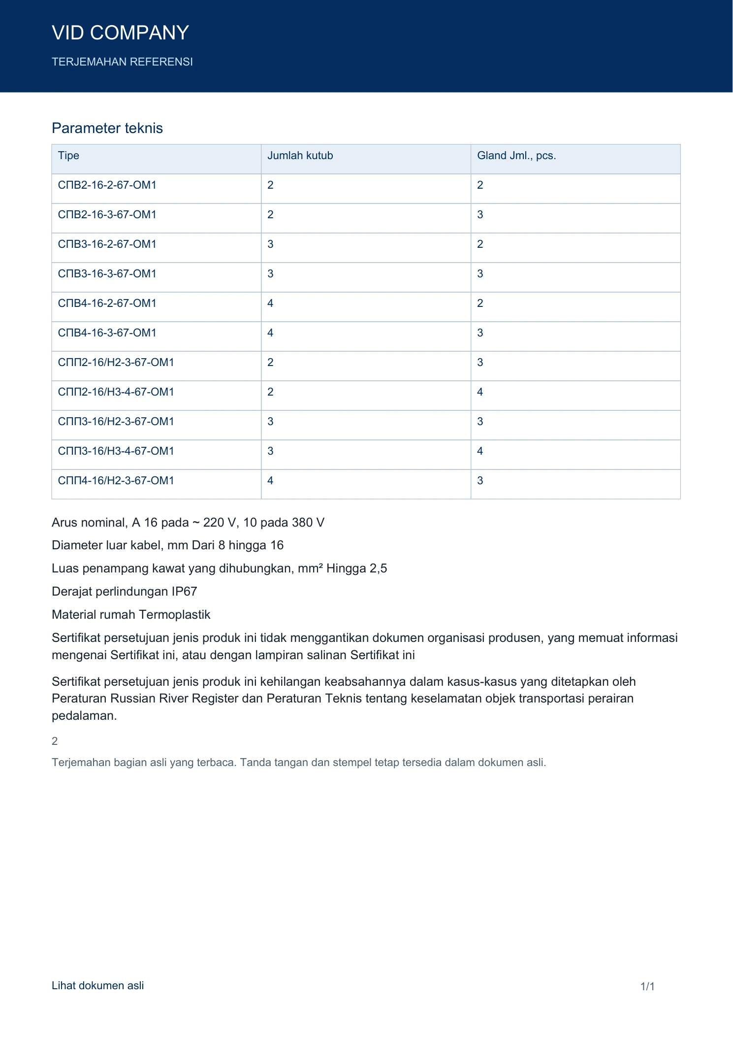 Sertifikat — lembar 2