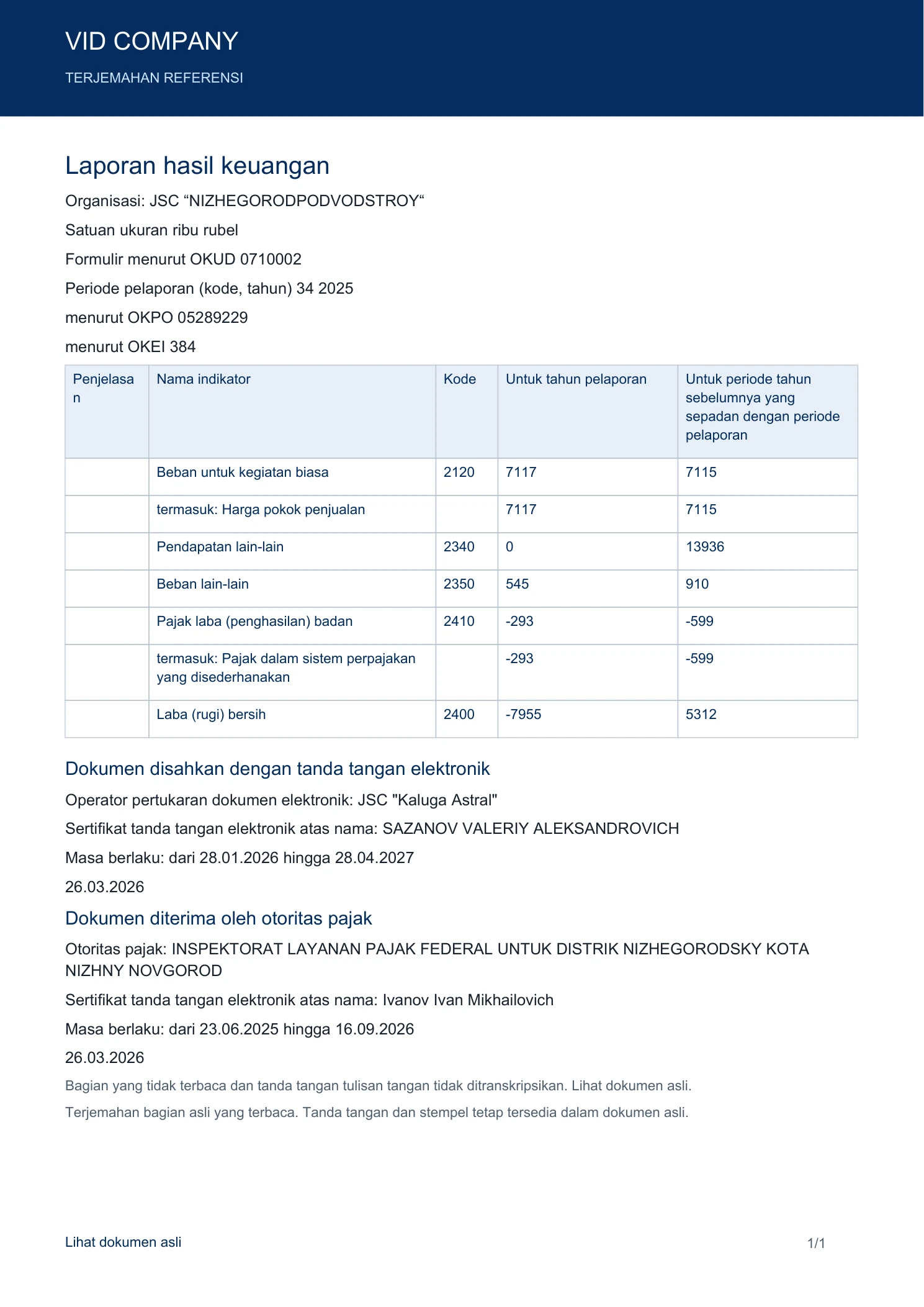 Laporan keuangan untuk tahun 2025, halaman 2